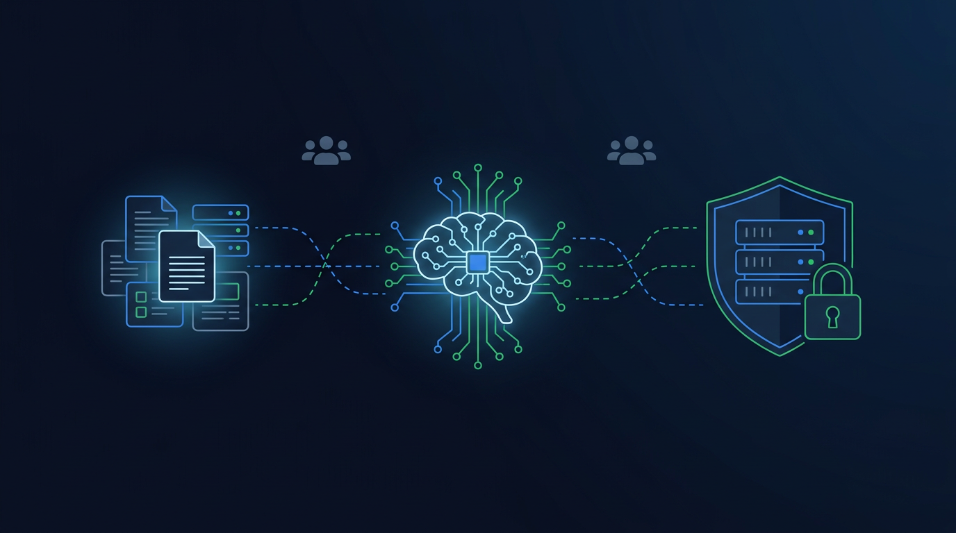 Domain Data flows into a fine-tuned LLM deployed in an air-gapped environment